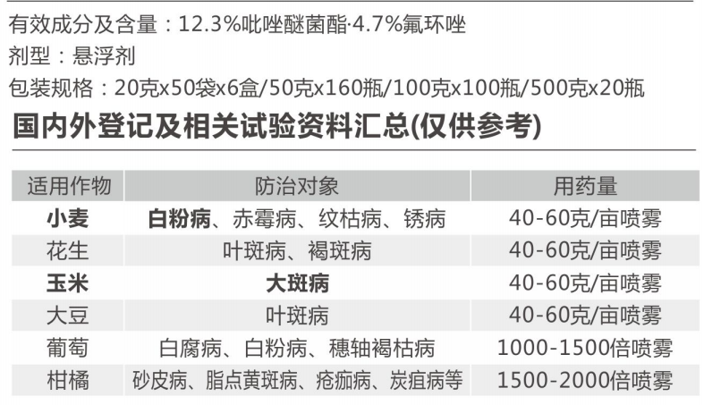 創優收