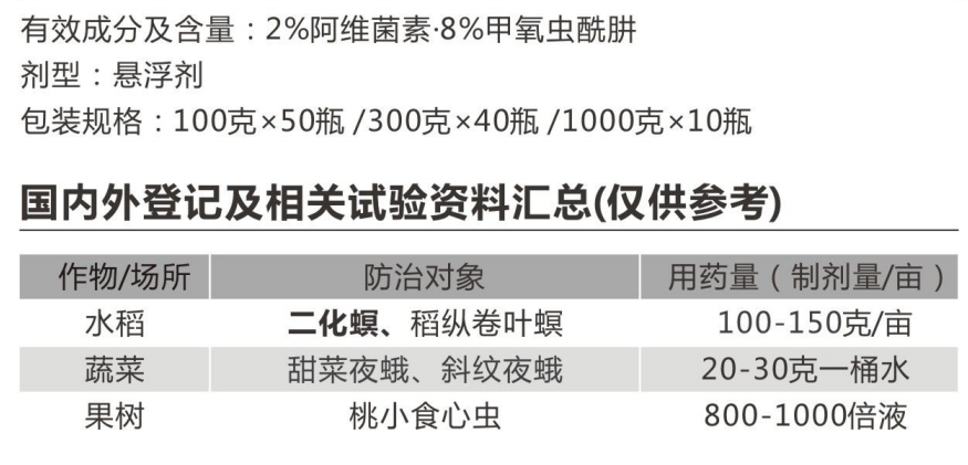 維立方