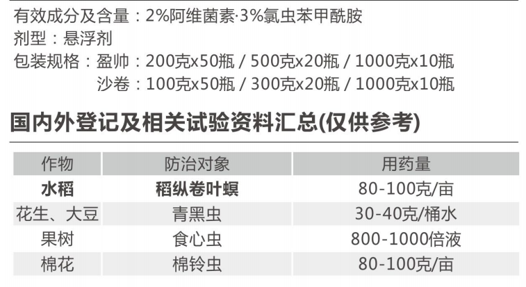 沙卷