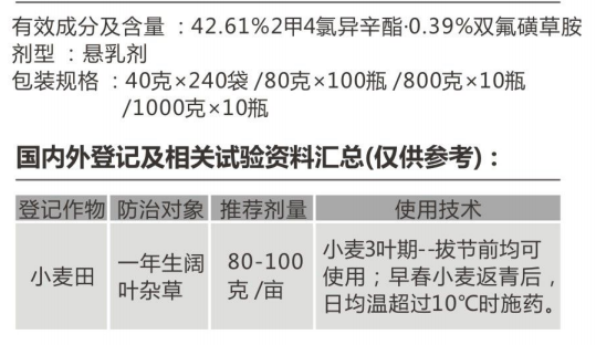 麥樂