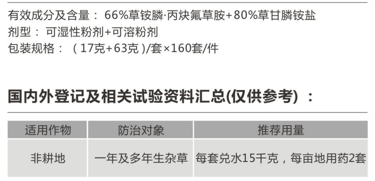 九千盾·甘